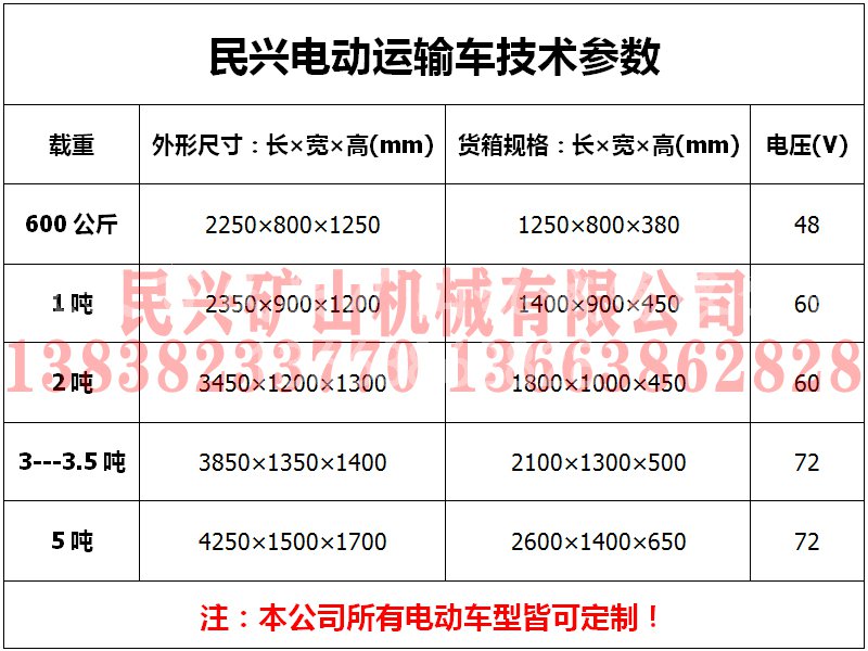 民興75三開門手（shǒu）推車